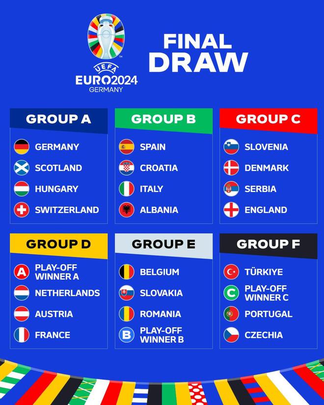 2020 欧洲杯 1／8 决赛西班牙加时赛 5：3 击败克罗地亚，如何评价本场比赛？